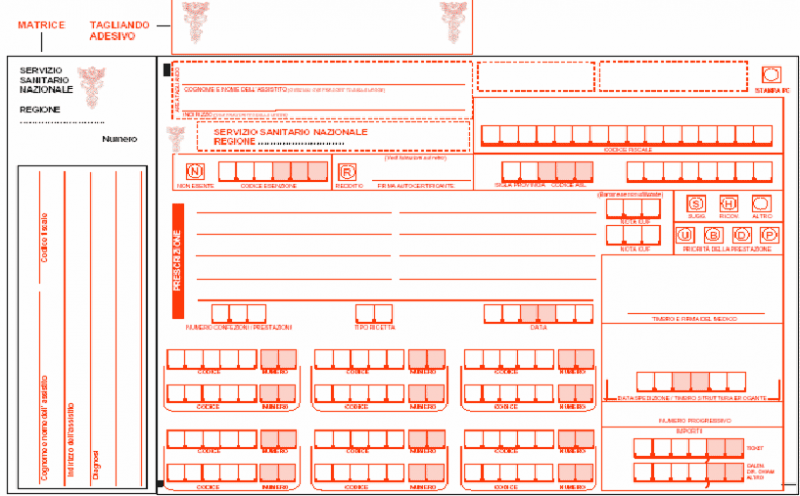 ricetta-prescrizione-medica